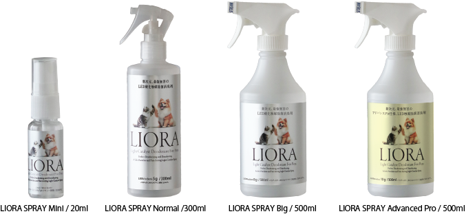LIORA